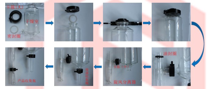 小型噴霧干燥機(jī)使用說(shuō)明書(shū)